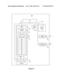 ONLINE PRODUCT TESTING USING BUCKET TESTS diagram and image