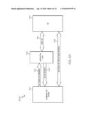 USER INTERFACE TESTING ABSTRACTION diagram and image