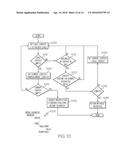 USER INTERFACE TESTING ABSTRACTION diagram and image