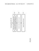 APPARATUS, SYSTEMS, AND METHODS FOR PROVIDING A MEMORY EFFICIENT CACHE diagram and image