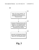 VENDOR-SPECIFIC PERIPHERAL DEVICE CLASS IDENTIFIERS diagram and image