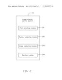 IMAGE SHARING SYSTEM AND METHOD THEREOF diagram and image