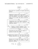 IMAGE SHARING SYSTEM AND METHOD THEREOF diagram and image