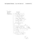 TRANSACTION RESPONSE MODIFICATION WITHIN INTERCONNECT CIRCUITRY diagram and image