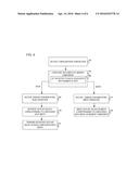 MEMORY COMPONENT CAPABLE TO COMMUNICATE AT MULTIPLE DATA WIDTHS diagram and image