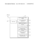 MEMORY COMPONENT CAPABLE TO COMMUNICATE AT MULTIPLE DATA WIDTHS diagram and image