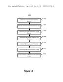 ASYMMETRICAL PROCESSOR MEMORY ARCHITECTURE diagram and image