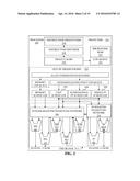 GATHER USING INDEX ARRAY AND FINITE STATE MACHINE diagram and image