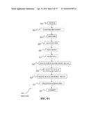 GATHER USING INDEX ARRAY AND FINITE STATE MACHINE diagram and image