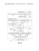 GATHER USING INDEX ARRAY AND FINITE STATE MACHINE diagram and image