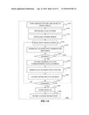 GATHER USING INDEX ARRAY AND FINITE STATE MACHINE diagram and image