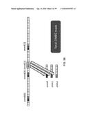 COALESCING ADJACENT GATHER/SCATTER OPERATIONS diagram and image