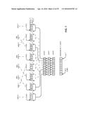 COALESCING ADJACENT GATHER/SCATTER OPERATIONS diagram and image