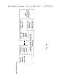 COALESCING ADJACENT GATHER/SCATTER OPERATIONS diagram and image