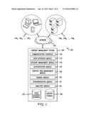 SYSTEM AND METHOD FOR SERVING ONLINE SYNCHRONIZED CONTENT FROM A SANDBOX     DOMAIN VIA A TEMPORARY ADDRESS diagram and image