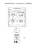 HIERARCHICAL MODELING FOR NETWORK SITES diagram and image