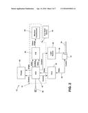 INTRA-SURGICAL DOCUMENTATION SYSTEM diagram and image