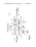 INTRA-SURGICAL DOCUMENTATION SYSTEM diagram and image