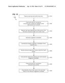 TYPING ASSISTANCE FOR EDITING diagram and image