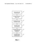 GENERATING WEB BROWSER VIEWS FOR APPLICATIONS diagram and image