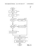 MODULAR UPDATING OF VISUALIZATIONS diagram and image