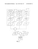 DETECTING HOMOLOGIES IN ENCRYPTED AND UNENCRYPTED DOCUMENTS USING FUZZY     HASHING diagram and image