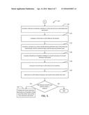 DETECTING HOMOLOGIES IN ENCRYPTED AND UNENCRYPTED DOCUMENTS USING FUZZY     HASHING diagram and image