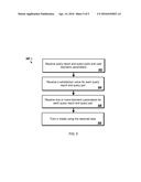 RANKING QUERY RESULTS USING BIOMETRIC PARAMETERS diagram and image