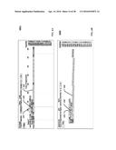 VISUAL DATA ANALYSIS WITH ANIMATED INFORMATIONAL MORPHING REPLAY diagram and image