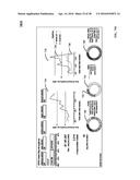 VISUAL DATA ANALYSIS WITH ANIMATED INFORMATIONAL MORPHING REPLAY diagram and image