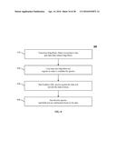 VISUAL DATA ANALYSIS WITH ANIMATED INFORMATIONAL MORPHING REPLAY diagram and image