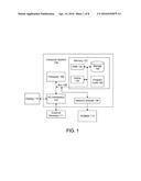 EMBRACING AND EXPLOITING DATA SKEW DURING A JOIN OR GROUPBY diagram and image