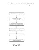 CONFIGURABLE DATA WINDOWS FOR ARCHIVED RELATIONS diagram and image