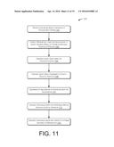 CONFIGURABLE DATA WINDOWS FOR ARCHIVED RELATIONS diagram and image