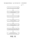 CONFIGURABLE DATA WINDOWS FOR ARCHIVED RELATIONS diagram and image