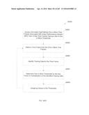 AUTOMATIC ENTITY DEFINITIONS diagram and image