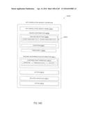 AUTOMATIC ENTITY DEFINITIONS diagram and image