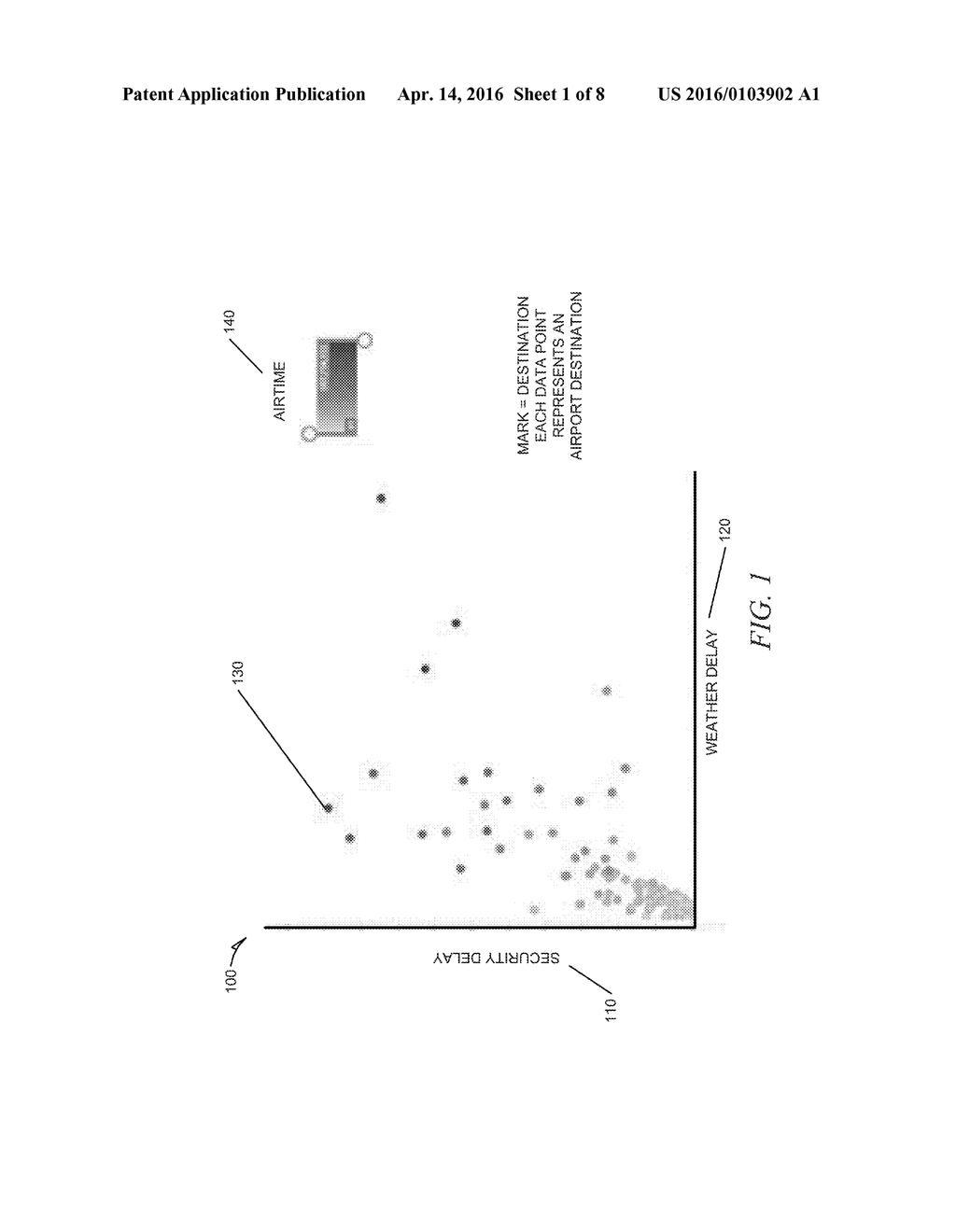 Multivariate Insight Discovery Approach - diagram, schematic, and image 02