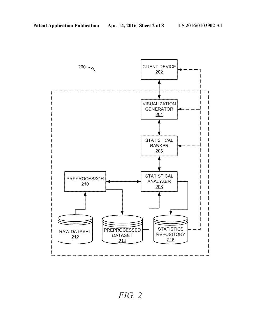 Multivariate Insight Discovery Approach - diagram, schematic, and image 03