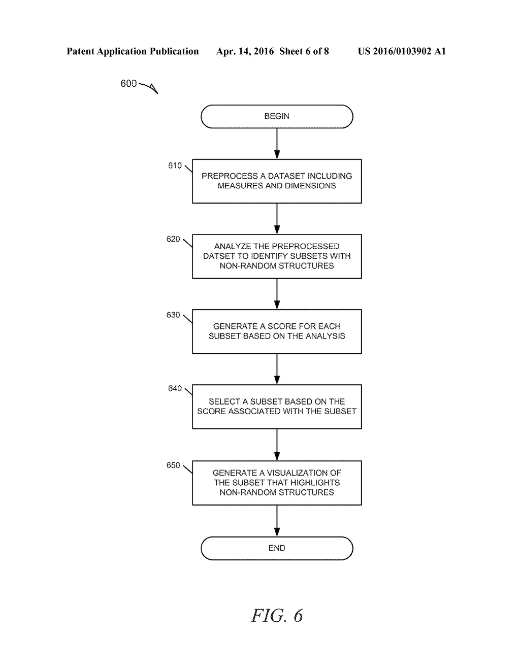 Multivariate Insight Discovery Approach - diagram, schematic, and image 07