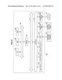 INFORMATION PROCESSING DEVICE, INFORMATION PROCESSING METHOD, AND PROGRAM diagram and image