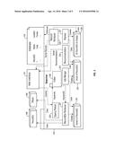 GENERATING AND IMPLEMENTING LOCAL SEARCH ENGINES OVER LARGE DATABASES diagram and image