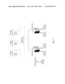 MONITORING OVERALL SERVICE-LEVEL PERFORMANCE USING AN AGGREGATE KEY     PERFORMANCE INDICATOR DERIVED FROM MACHINE DATA diagram and image