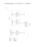 MONITORING OVERALL SERVICE-LEVEL PERFORMANCE USING AN AGGREGATE KEY     PERFORMANCE INDICATOR DERIVED FROM MACHINE DATA diagram and image