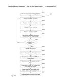 MONITORING OVERALL SERVICE-LEVEL PERFORMANCE USING AN AGGREGATE KEY     PERFORMANCE INDICATOR DERIVED FROM MACHINE DATA diagram and image