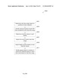 MONITORING OVERALL SERVICE-LEVEL PERFORMANCE USING AN AGGREGATE KEY     PERFORMANCE INDICATOR DERIVED FROM MACHINE DATA diagram and image