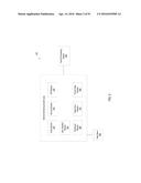 THRESHOLDS FOR KEY PERFORMANCE INDICATORS DERIVED FROM MACHINE DATA diagram and image