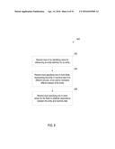 THRESHOLDS FOR KEY PERFORMANCE INDICATORS DERIVED FROM MACHINE DATA diagram and image