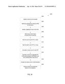 THRESHOLDS FOR KEY PERFORMANCE INDICATORS DERIVED FROM MACHINE DATA diagram and image