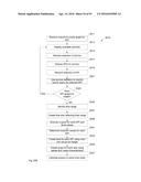 THRESHOLDS FOR KEY PERFORMANCE INDICATORS DERIVED FROM MACHINE DATA diagram and image